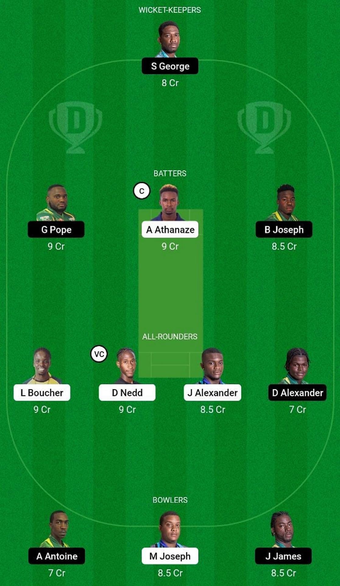 CRD vs TVH Dream11 Prediction Team, Qualifier 1, Grand League
